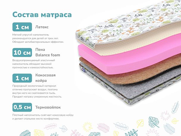 Матрас Димакс Очумелкин х/б 90х200 - Вид 2