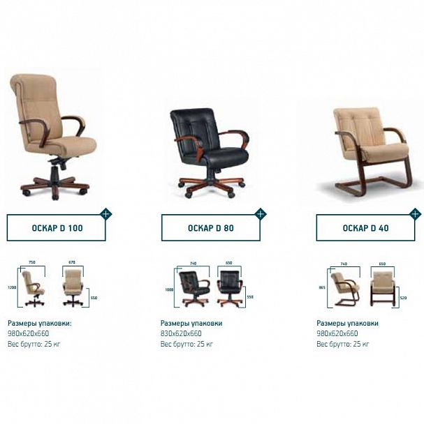 Кресло "Оскар" D100 - Вид 6