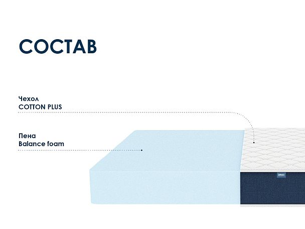 Матрас Димакс Практик Чип Ролл 21 80х200 - Вид 2