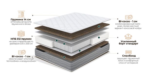 Матрас Porta ( Light Bi-cocos ) 80х190 - Вид 2