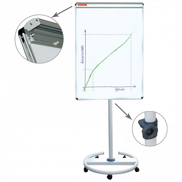 Доска-флипчарт магнитно-маркерная 70х100 см, передвижная, ГАРАНТИЯ 10 ЛЕТ, BRAUBERG, 231703 - Вид 4