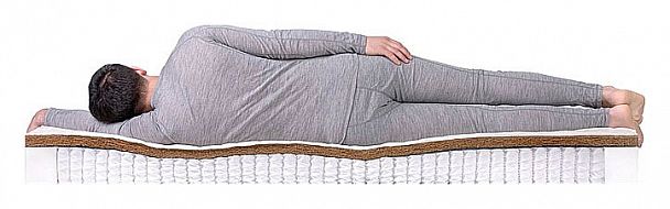 Матрас полутораспальный SleepDream Hard S-1000 2000x1400 - Вид 3