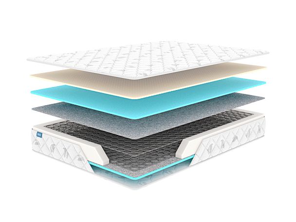 Матрас Димакс Оптима микс 90х200 - Вид 1