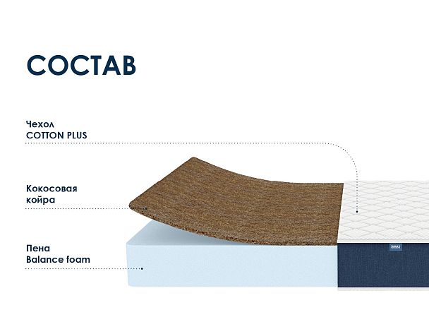 Матрас Димакс Практик Чип Ролл 18 кокос 140х200 - Вид 2
