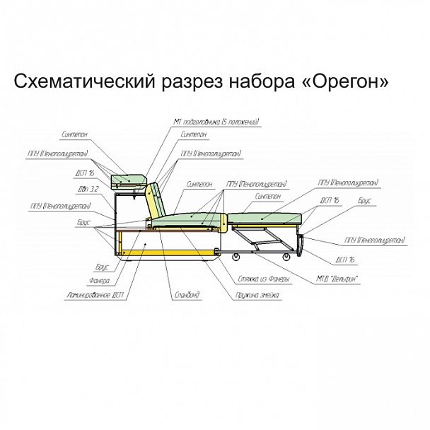 Диван "Орегон" с оттоманкой кожзам - Вид 7