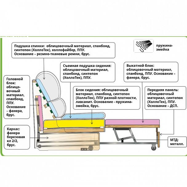 Кресло-реклайнер "Сиэтл" - Вид 3