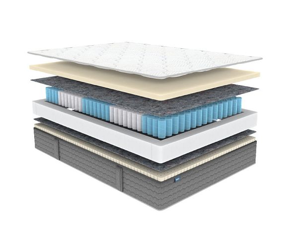 Матрас Димакс ОК Мемо Софт 60x120 - Вид 1