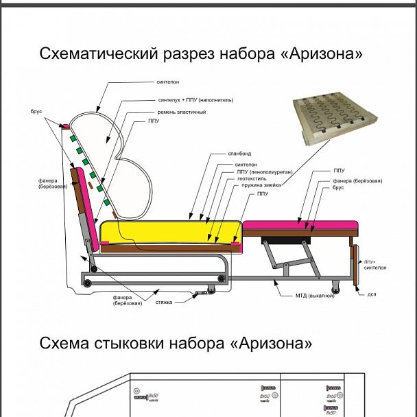 Диван "Аризона 3Р" - Вид 9