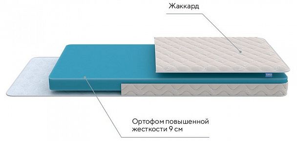 Матрас односпальный First Flex M 2000x800 - Вид 3