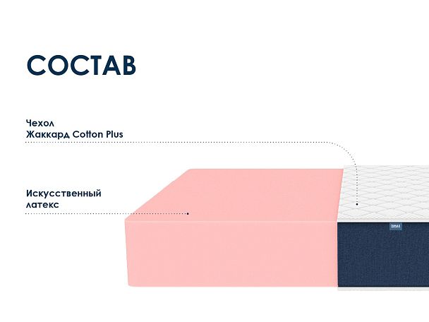 Матрас Димакс  Практик 28 80х200 - Вид 2