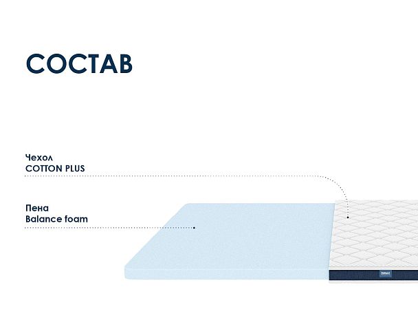 Матрас Димакс Баланс Фоам Файв 180х200 - Вид 2