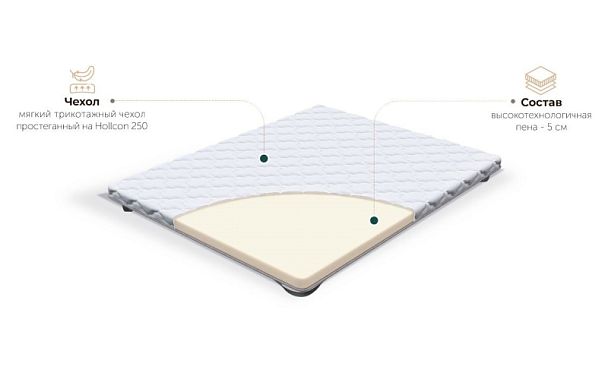 Топпер Barolo 180х200 - Вид 3