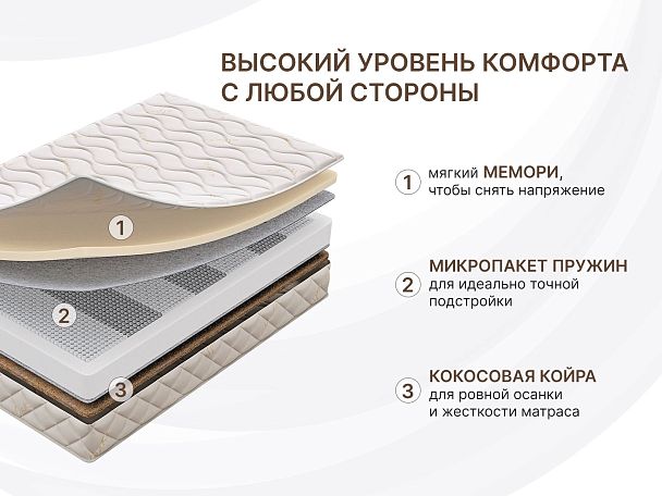 Матрас Димакс Микро Мемо хард 140х190 - Вид 2