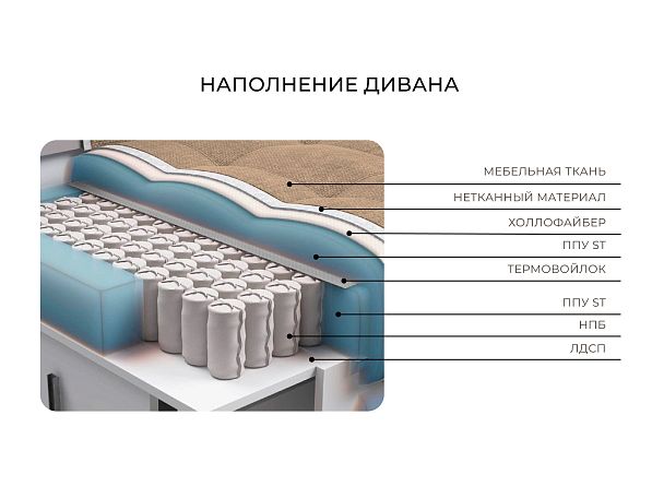 Диван прямой Лига-048 НПБ Велюр зеленый - Вид 11