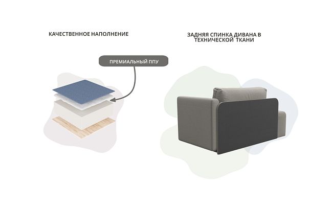 Кушетка Лига-097 Рогожка бежевый - Вид 12