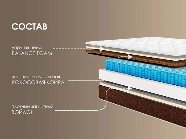 Матрас Димакс Дуэт Лайт 140х190 - Вид 2