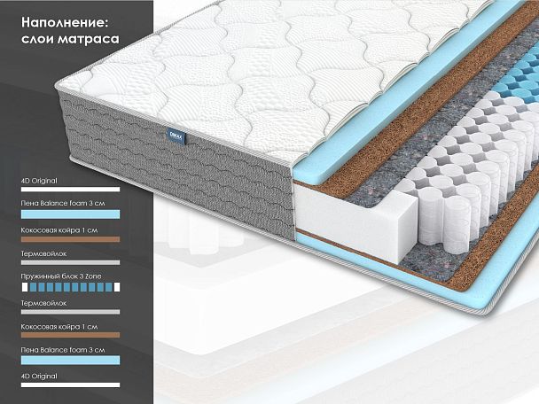 Матрас Димакс ОК Медиум лайт 80х200 - Вид 2