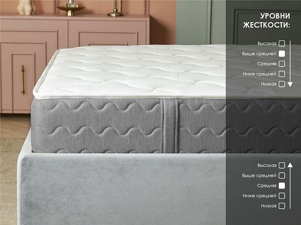 ОК Релакс С1000 180х190 - Вид 3