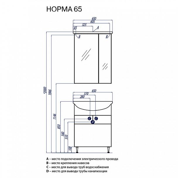 Набор "Норма 65" - Вид 2