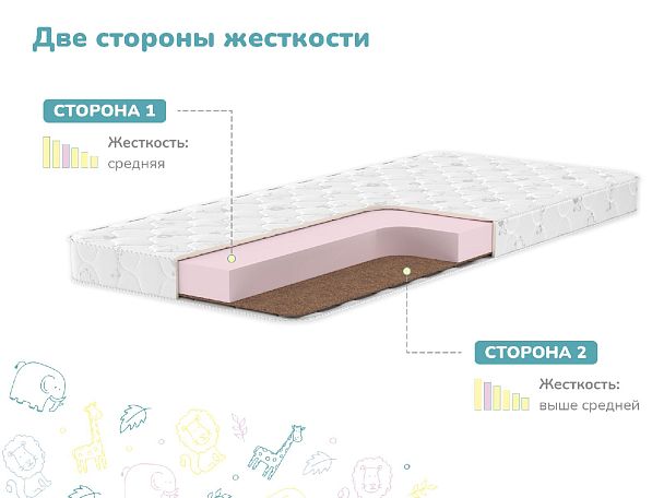 Матрас Димакс Умка 60х120 - Вид 3