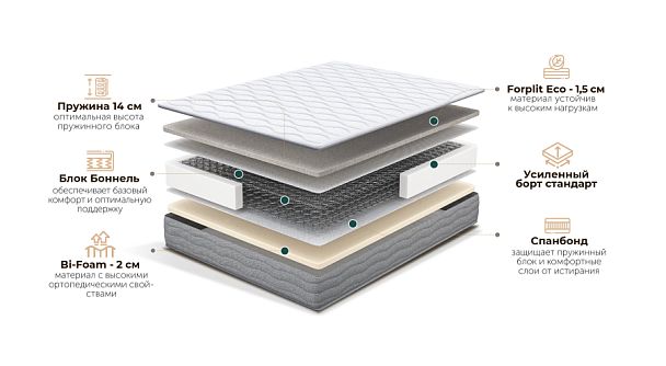 Матрас Como 80х190 - Вид 2