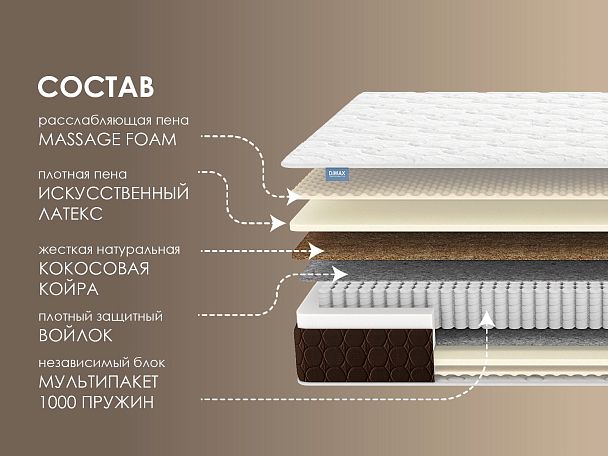 Мега Релакс С1000 120х190 - Вид 2