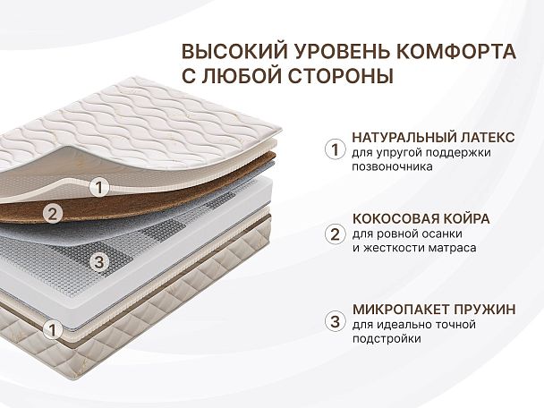 Матрас Димакс Микро Медиум софт 90х190 - Вид 5