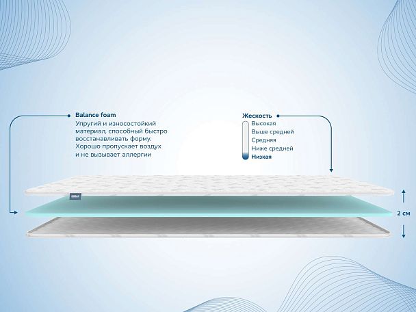 Наматрасник Димакс Balance foam 2 см 140х195 - Вид 2