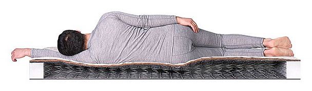 Матрас двуспальный Dream-1 BS-120 2000x2000 - Вид 3