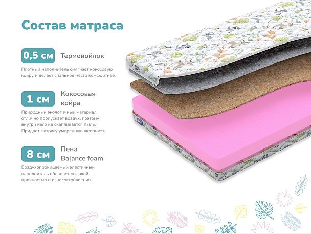 Матрас Димакс Сорванец 70х120 - Вид 2