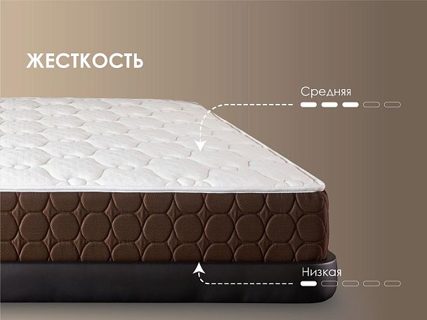 Матрас Димакс Мега Медиум софт 120х190 - Вид 4