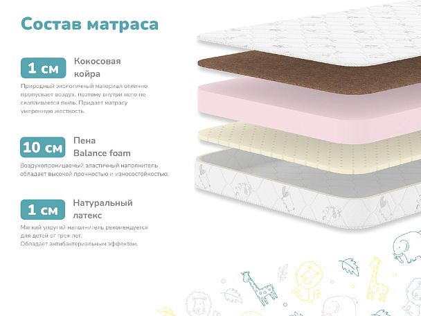 Матрас Димакс Очумелкин 80х200 - Вид 2