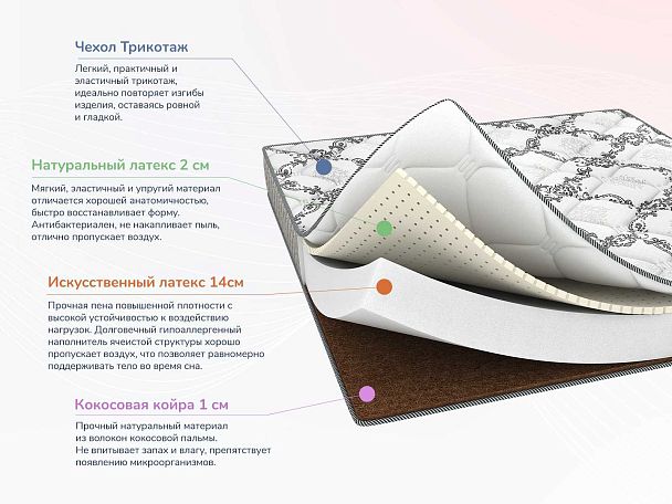 Матрас Димакс Твист Ролл Премио 120х190 - Вид 2