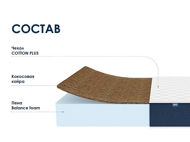 Матрас Димакс Практик Чип Ролл 23 кокос 80х200 - Вид 2