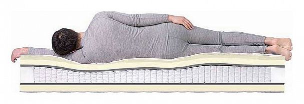 Матрас односпальный Relax Massage S-1000 2000x900 - Вид 4