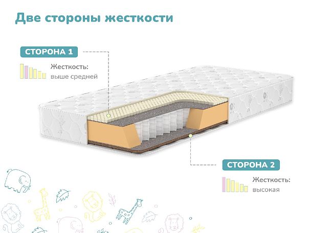 Матрас Димакс Герой 80х160 - Вид 3