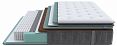 /catalog/matrasy/matrasy-po-napolneniyu/nezavisimyy-pruzhinny-blok/matras-odnospalnyy-paradise-firm-2000x900-931674829/ - фотография