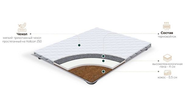 Топпер Veneto 80х200 - Вид 2