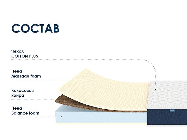 Практик Чип Ролл Массаж Кокос 80х200 - Вид 2