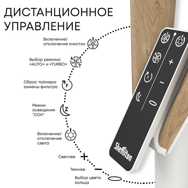 Воздухоочиститель-торшер FLAP flap chambre - Вид 10