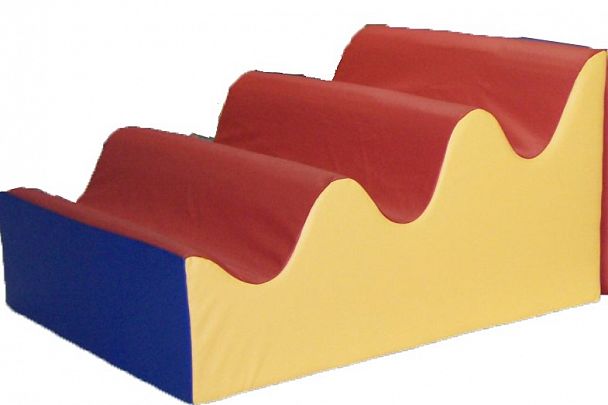 Волна - Вид 1