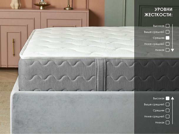 Матрас Димакс ОК Ультимэйт 160х200 - Вид 3