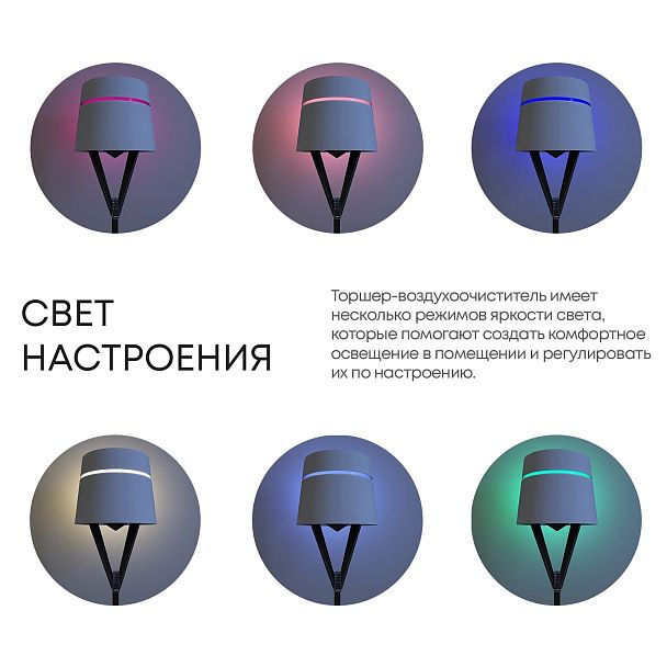 Воздухоочиститель-торшер FLAP flap chambre - Вид 9