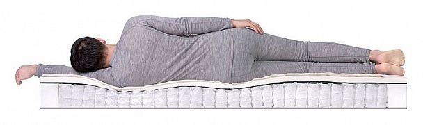 Матрас двуспальный Balance SleepDream TFK 1900x1600 - Вид 6