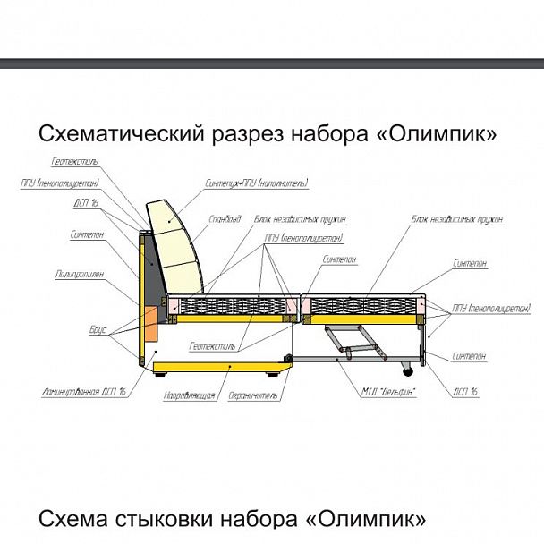 Угловой диван "Олимпик" - Вид 4