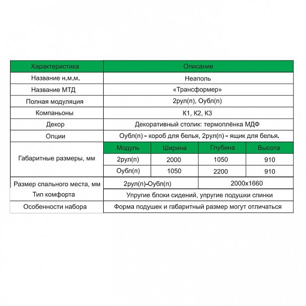 Угловой диван "Неаполь" - Вид 9