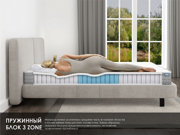 Матрас Димакс ОК Базис Плюс 60x120 - Вид 5