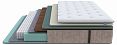 /catalog/matrasy/matrasy-po-napolneniyu/nezavisimyy-pruzhinny-blok/matras-dvuspalnyy-glory-firm-1900x2000/ - фотография
