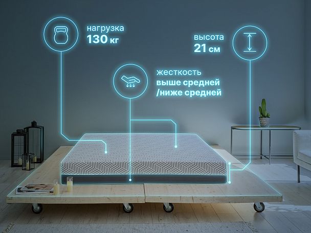 Матрас Димакс  Safe Infinite 90х200 - Вид 2