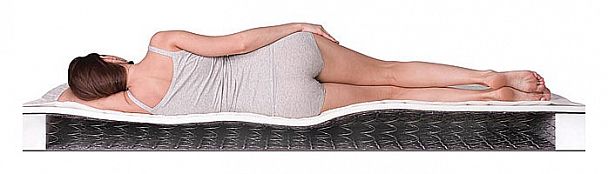 Матрас двуспальный Classic +40 BS-120 1900x1800 - Вид 3